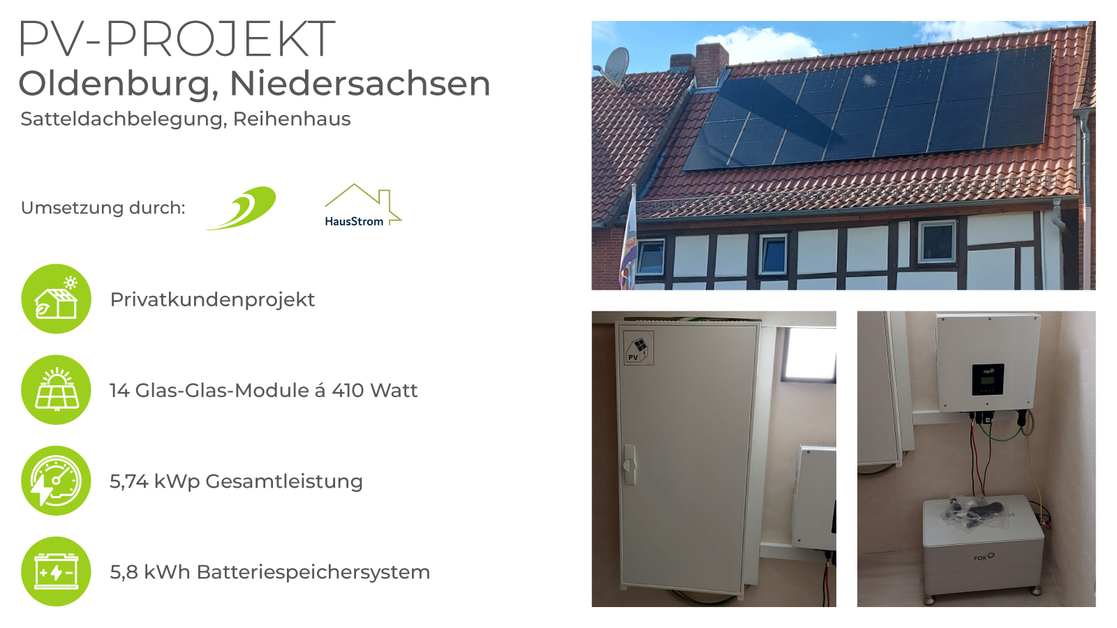 Photovoltaik